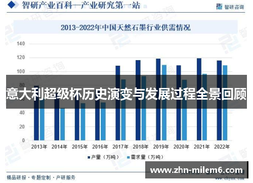 意大利超级杯历史演变与发展过程全景回顾