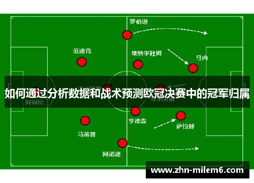 如何通过分析数据和战术预测欧冠决赛中的冠军归属