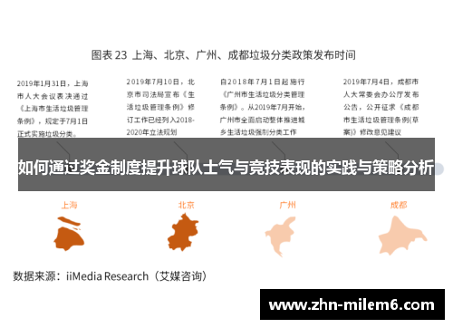 如何通过奖金制度提升球队士气与竞技表现的实践与策略分析