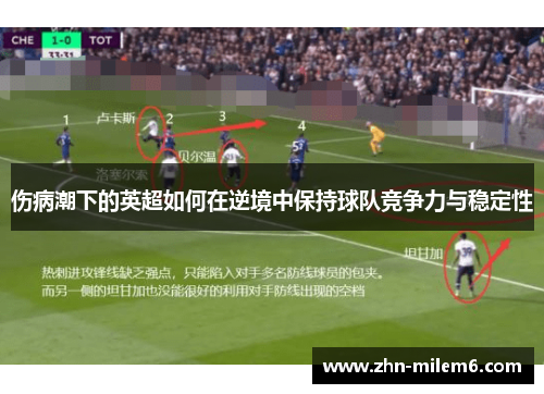 伤病潮下的英超如何在逆境中保持球队竞争力与稳定性