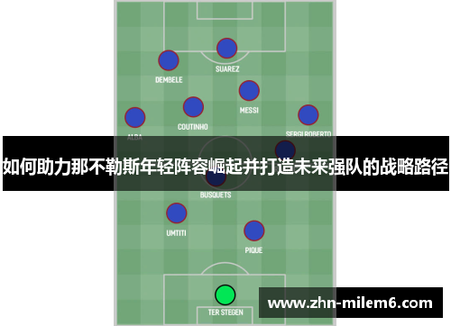 如何助力那不勒斯年轻阵容崛起并打造未来强队的战略路径