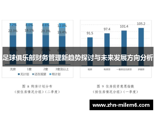 足球俱乐部财务管理新趋势探讨与未来发展方向分析