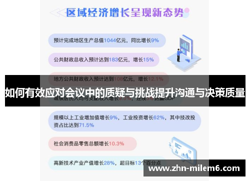 如何有效应对会议中的质疑与挑战提升沟通与决策质量
