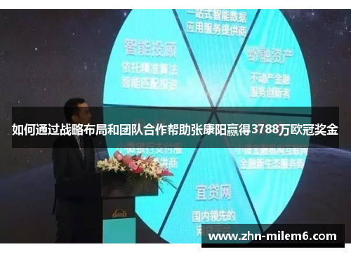如何通过战略布局和团队合作帮助张康阳赢得3788万欧冠奖金