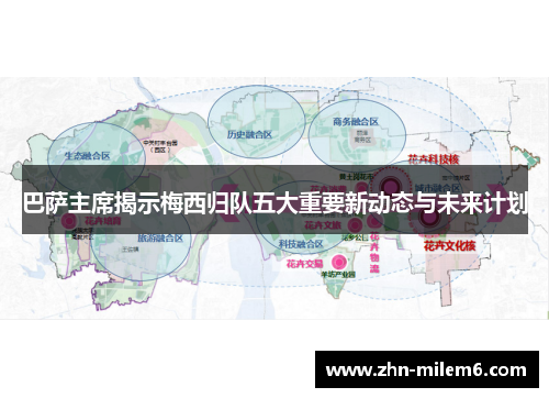 巴萨主席揭示梅西归队五大重要新动态与未来计划