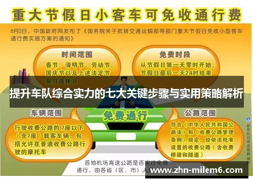 提升车队综合实力的七大关键步骤与实用策略解析