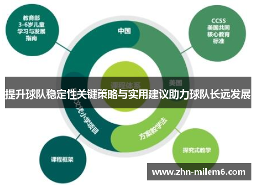 提升球队稳定性关键策略与实用建议助力球队长远发展