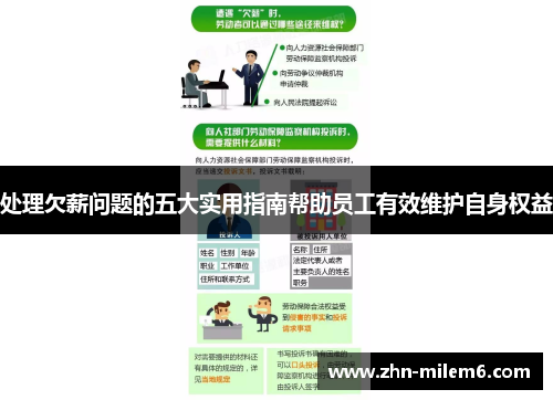 处理欠薪问题的五大实用指南帮助员工有效维护自身权益