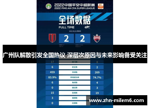 广州队解散引发全国热议 深层次原因与未来影响备受关注