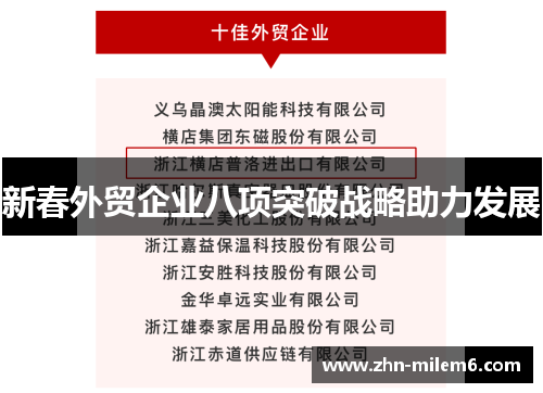 新春外贸企业八项突破战略助力发展