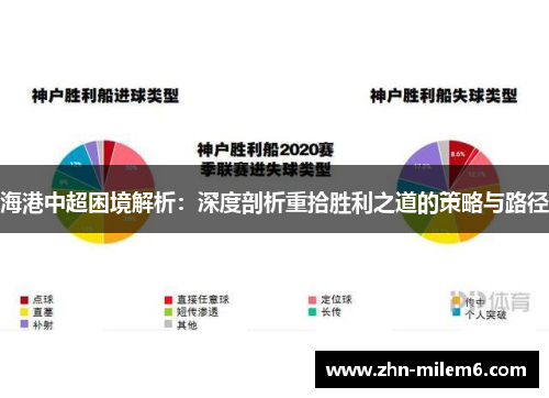 海港中超困境解析：深度剖析重拾胜利之道的策略与路径