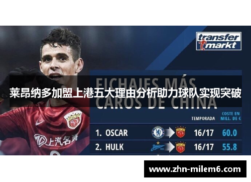 莱昂纳多加盟上港五大理由分析助力球队实现突破