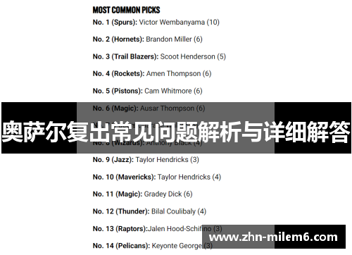 奥萨尔复出常见问题解析与详细解答