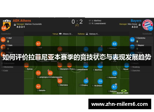 如何评价拉菲尼亚本赛季的竞技状态与表现发展趋势