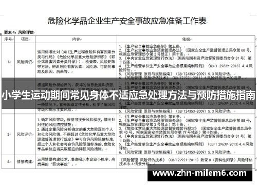 小学生运动期间常见身体不适应急处理方法与预防措施指南