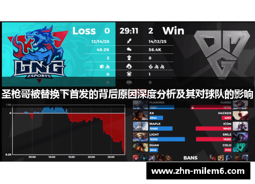 圣枪哥被替换下首发的背后原因深度分析及其对球队的影响