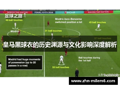 皇马黑球衣的历史渊源与文化影响深度解析