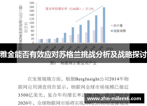 雅金能否有效应对苏格兰挑战分析及战略探讨