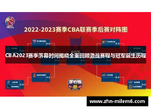 CBA2023赛季落幕时间揭晓全面回顾激战赛程与冠军诞生历程