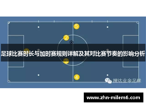足球比赛时长与加时赛规则详解及其对比赛节奏的影响分析