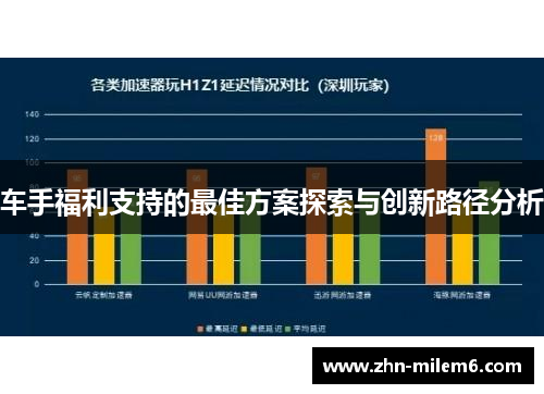 车手福利支持的最佳方案探索与创新路径分析
