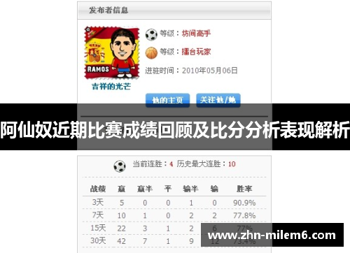 阿仙奴近期比赛成绩回顾及比分分析表现解析