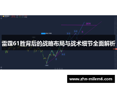 雷霆61胜背后的战略布局与战术细节全面解析